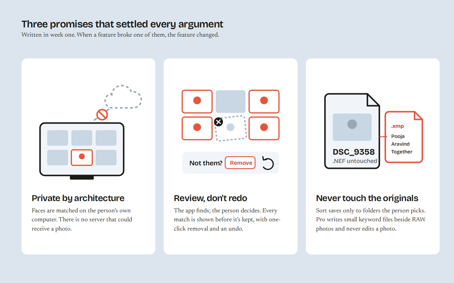 Three principle cards